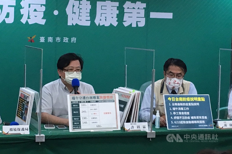 台南市長黃偉哲(右)與衛生局長許以霖(左)14日下午出席市府防疫記者會,說明端午連假返鄉者篩檢686人結果都是陰性。(台南市政府提供)中央社記者楊思瑞台南傳真 110年6月14日