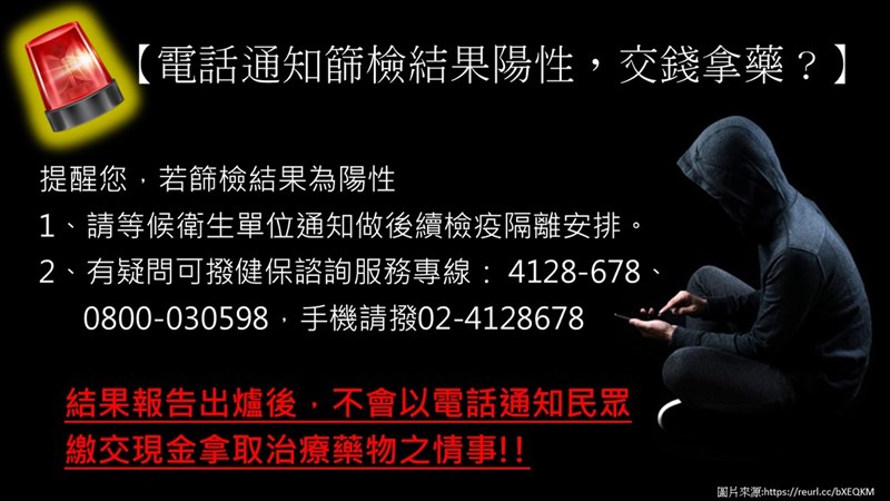 刑事局14日表示,有詐騙集團利用電話通知快篩民眾,需繳交現金以拿取治療藥物,呼籲民眾遇到這類詐騙手法要小心查證、慎防被詐騙。(刑事局提供) 中央社記者黃麗芸傳真 110年6月14日