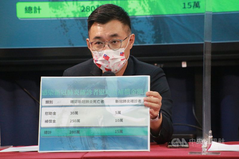 國民黨主席江啟臣15日表示,將請國民黨立法院黨團提案,要求對因新冠肺炎死亡者發給新台幣30萬元慰助金、250萬元補償金,確診者5萬元慰助金、10萬元補償金。(國民黨提供)中央社記者劉冠廷傳真 110年6月15日