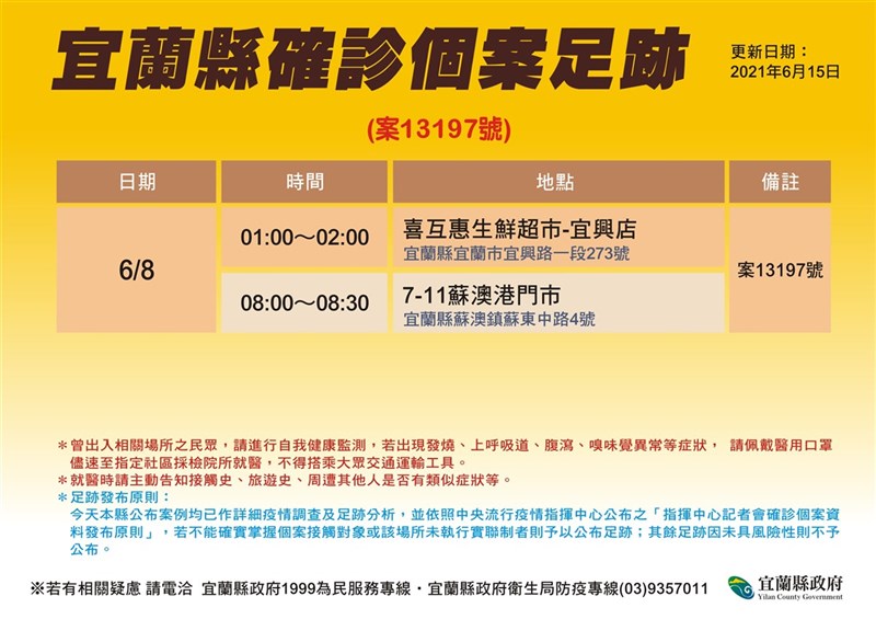 宜蘭6 16起為逾88歲施打疫苗20輛巴士免費接送 地方 中央社cna