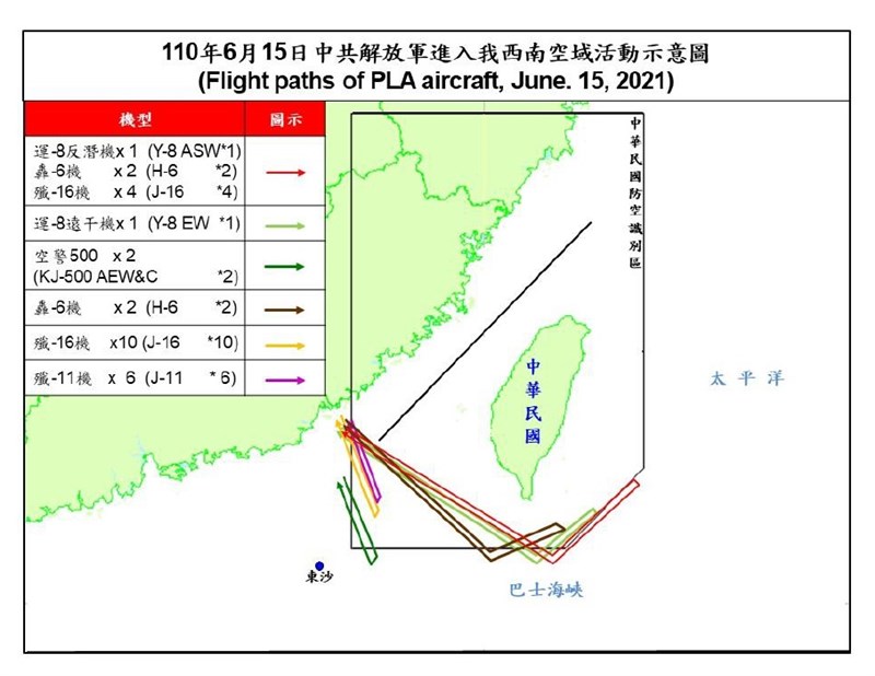 15日1架運8反潛機、4架轟6機、1架運8遠干機,2架空警500、14架殲16及6架殲11侵擾台灣西南防空識別區及台灣東南海空域。是今年4月12日25架共機擾台後,創國防部公布統計以來最多架次紀錄。(圖取自國防部網頁mnd.gov.tw)