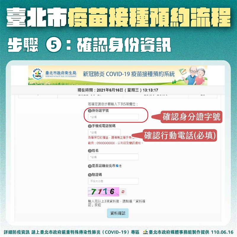 台北市政府公布疫苗接種預約流程。(台北市政府提供)