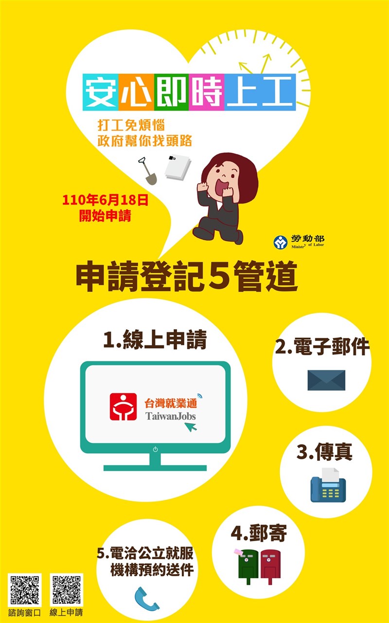 國內COVID-19疫情衝擊就業,勞動部18日將正式鬆綁「安心即時上工計畫」,包含不限勞保投保資格、延長補助時數、提供相關防疫津貼、可線上申請等。(勞動部提供)中央社記者楊淑閔傳真 110年6月17日