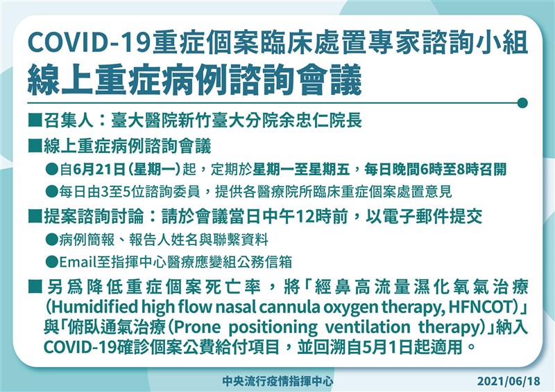 為強化醫療院所照護重症個案、降低死亡率,中央流行疫情指揮中心成立「COVID-19重症個案臨床處置專家諮詢小組」。(指揮中心提供)