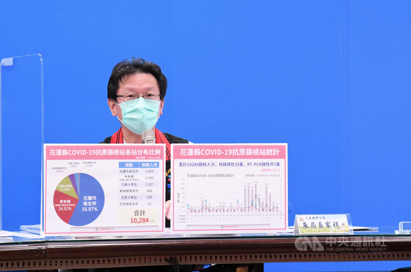 花蓮縣傳出有確診個案康復回家後,遭到民眾排斥、不友善對待,衛生局長朱家祥(圖)表示,大家的敵人是病毒,不是鄉親彼此,應有同理心用愛來面對。(花蓮縣政府提供)中央社記者李先鳳傳真 110年6月21日