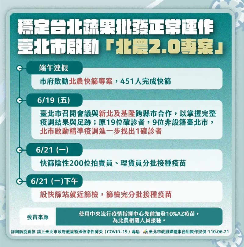 (圖取自柯文哲YouTube頻道網頁youtube.com)