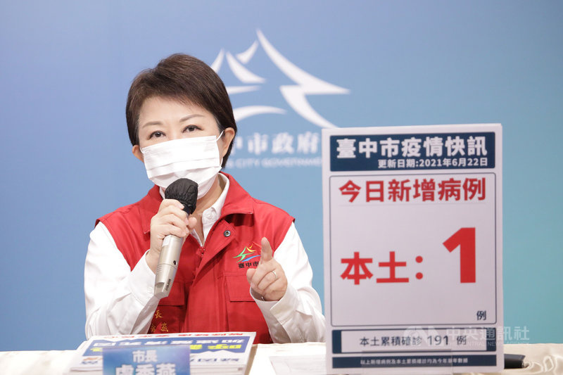 中央宣布將孕婦納入施打武漢肺炎疫苗第6順位,台中市長盧秀燕(圖)22日指出,目前台中18家專責醫院估計約有4000劑莫德納疫苗,也有AZ疫苗,將供孕婦於18 間專責醫院和衛生所預約施打。(台中市政府提供)中央社記者郝雪卿傳真 110年6月22日