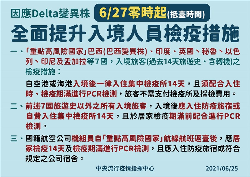 (指揮中心提供)