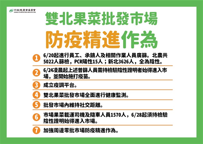 (農委會提供)