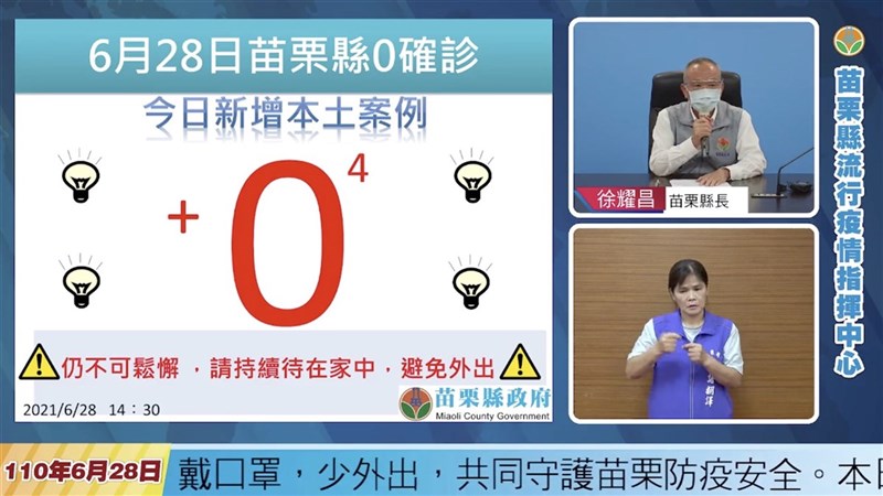 苗栗縣連續2天無新增確診病例,縣長徐耀昌(右上)28日在線上防疫說明會中宣布,解除移工禁止外出措施,感謝各界配合協助,並提醒防疫仍不可鬆懈。(苗栗縣政府提供)中央社記者管瑞平傳真 110年6月28日