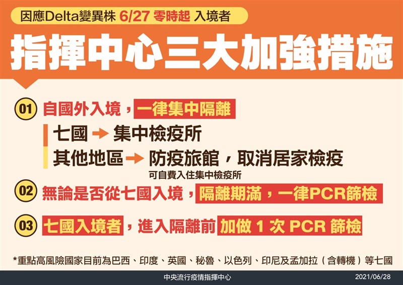 (指揮中心提供)