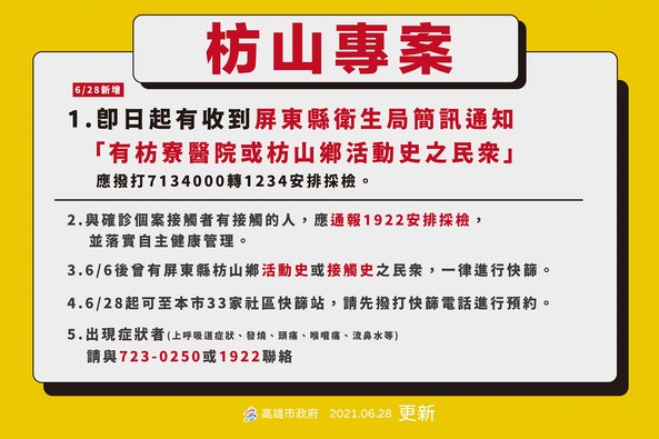 高雄市為因應Delta變種病毒,推出枋山專案,全力圍堵疫情。(圖取自facebook.com/bravo.Kaohsiung)