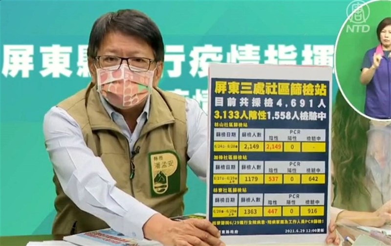 屏東縣長潘孟安(左)29日在記者會中再次強調,面對疫情,縣府「不甩鍋、不卸責、不口水」,但連日有許多網路揣測,對於防疫無濟於事,他希望不要再以訛傳訛,模糊防疫焦點。(屏東縣政府提供)中央社記者郭芷瑄傳真 110年6月29日