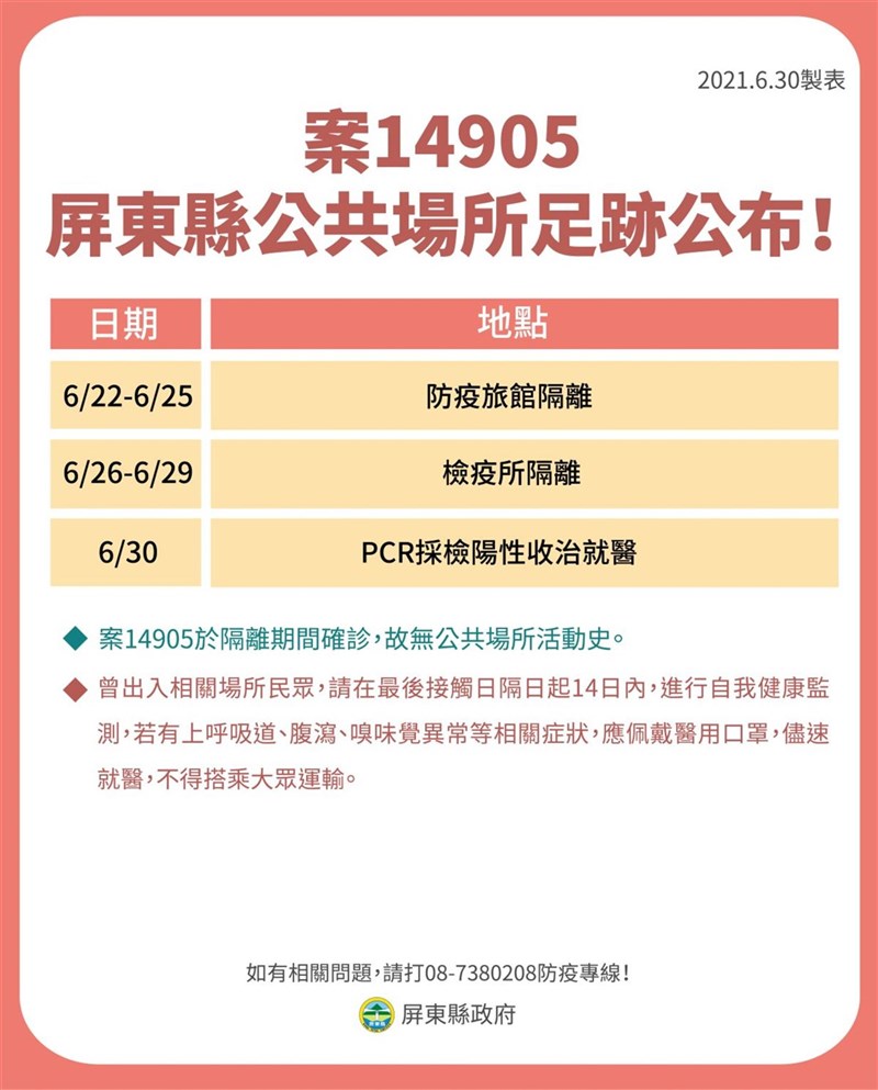 屏東枋山鄉Delta群聚感染再增1例,確診的案14905是53歲女果農。縣府30日公布案14905足跡。(屏東縣政府提供)中央社記者郭芷瑄傳真 110年6月30日