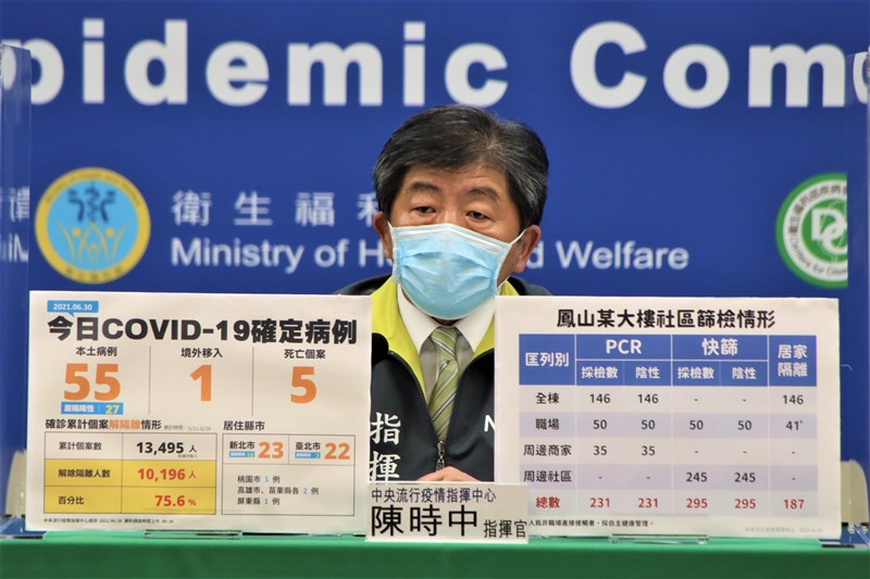 30日國內新增56例COVID-19確診病例,55例本土個案,1例境外移入。(指揮中心提供)