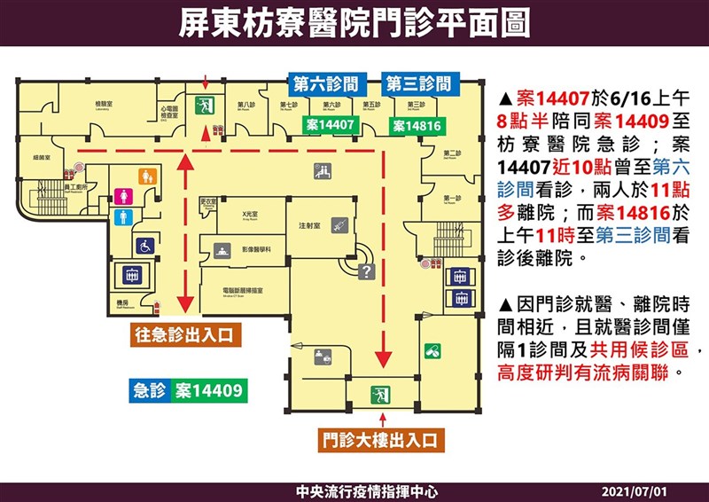 中央流行疫情指揮中心1日公布,枋寮果農感染Delta變種病毒,與枋山染疫阿嬤在枋寮醫院有時、空間重疊,研判有高度關聯性。圖為雙方在枋寮醫院就診時的空間關係圖。(屏東縣政府提供)中央社記者郭芷瑄傳真 110年7月1日