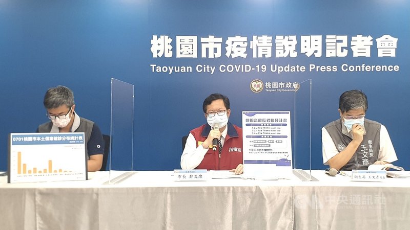 桃園市1日新增5例武漢肺炎(2019冠狀病毒疾病,COVID-19)本土病例,市長鄭文燦(中)下午主持疫情說明記者會。(桃園市政府提供)中央社記者葉臻傳真 110年7月1日