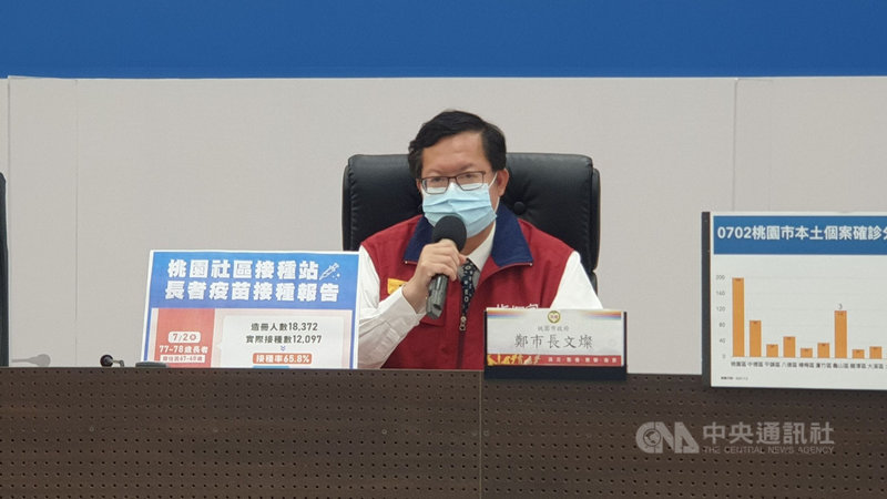 桃園長者施打莫德納疫苗首日接種率達6成5 地方 中央社cna