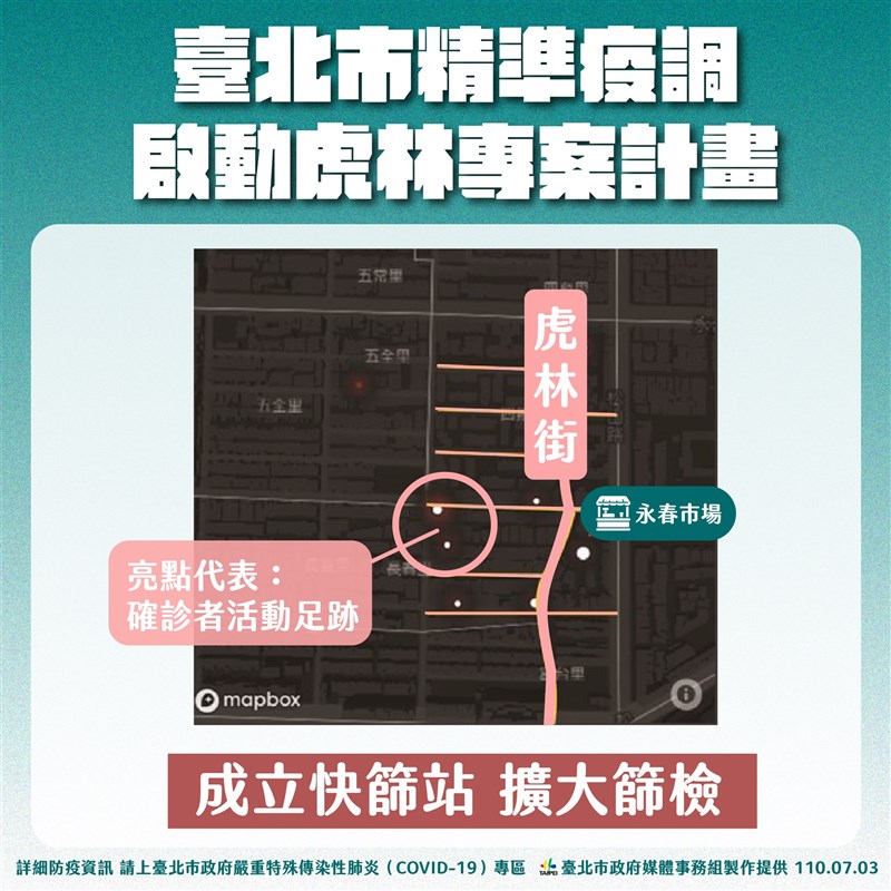 台北市長柯文哲3日下午在疫情記者會時表示,依大數據回溯發現永春市場旁的虎林街有零星感染,似乎有潛藏感染源,北市已聯絡周邊7個里,預計篩檢3300名民眾。(台北市政府提供)