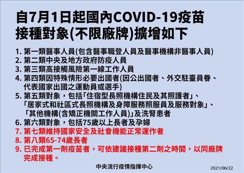 (指揮中心提供)