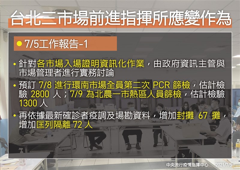 陳時中說,預定8日進行環南市場全員第二次PCR篩檢,預估檢驗2800人。(指揮中心提供)
