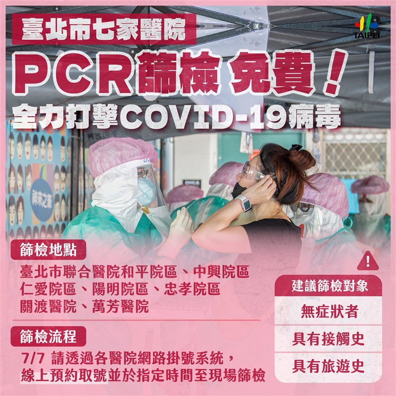(台北市政府提供)