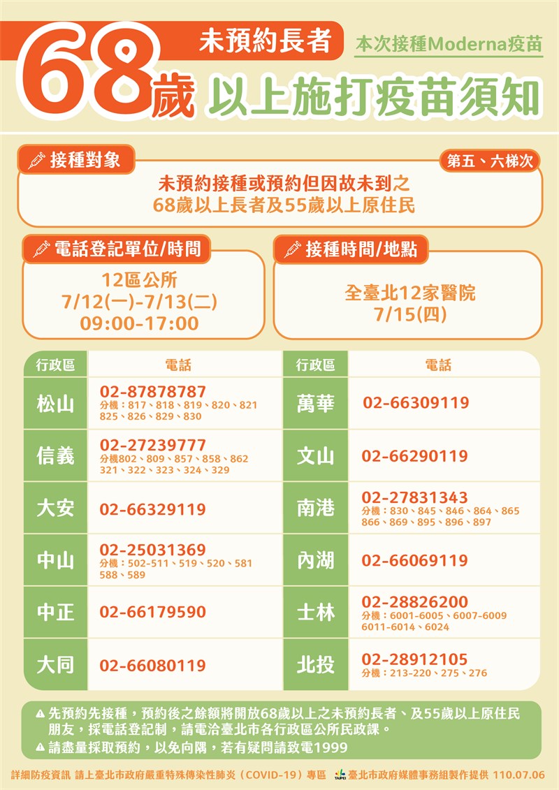 (台北市政府提供)