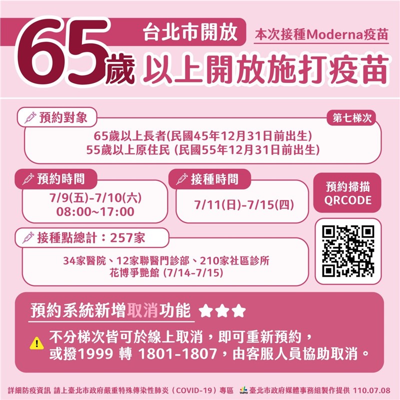 (台北市政府提供)