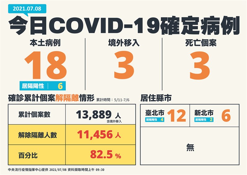 (指揮中心提供)