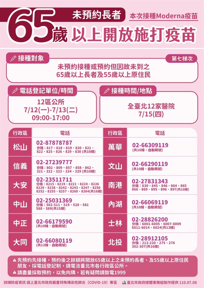 (台北市政府提供)