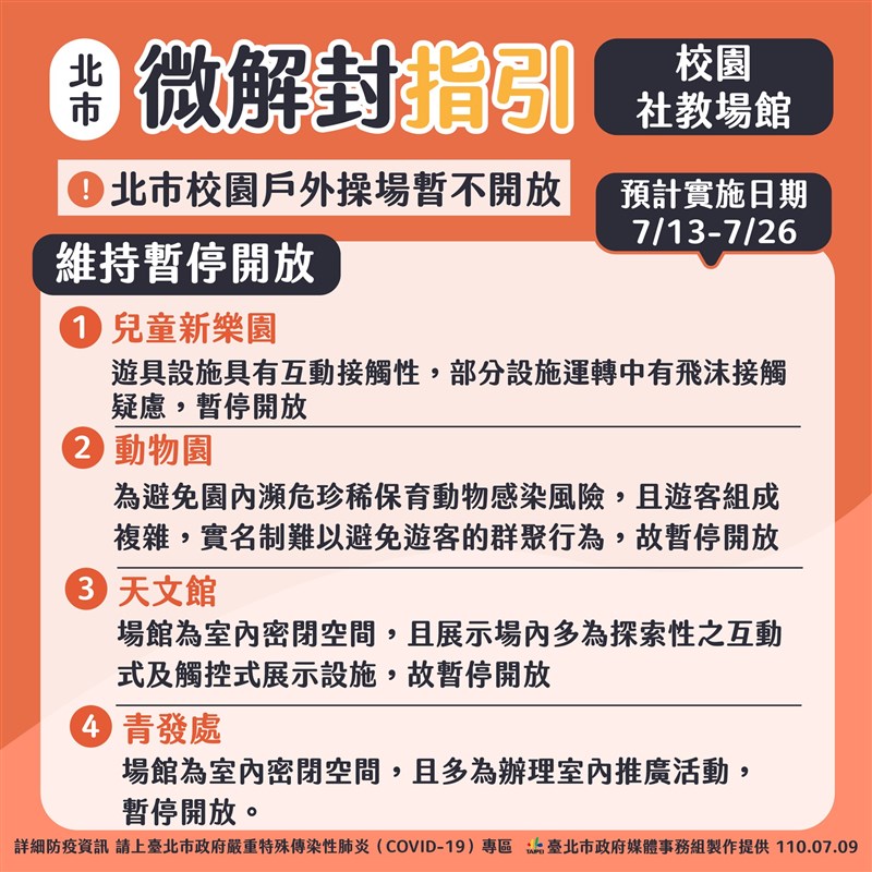 (台北市政府提供)