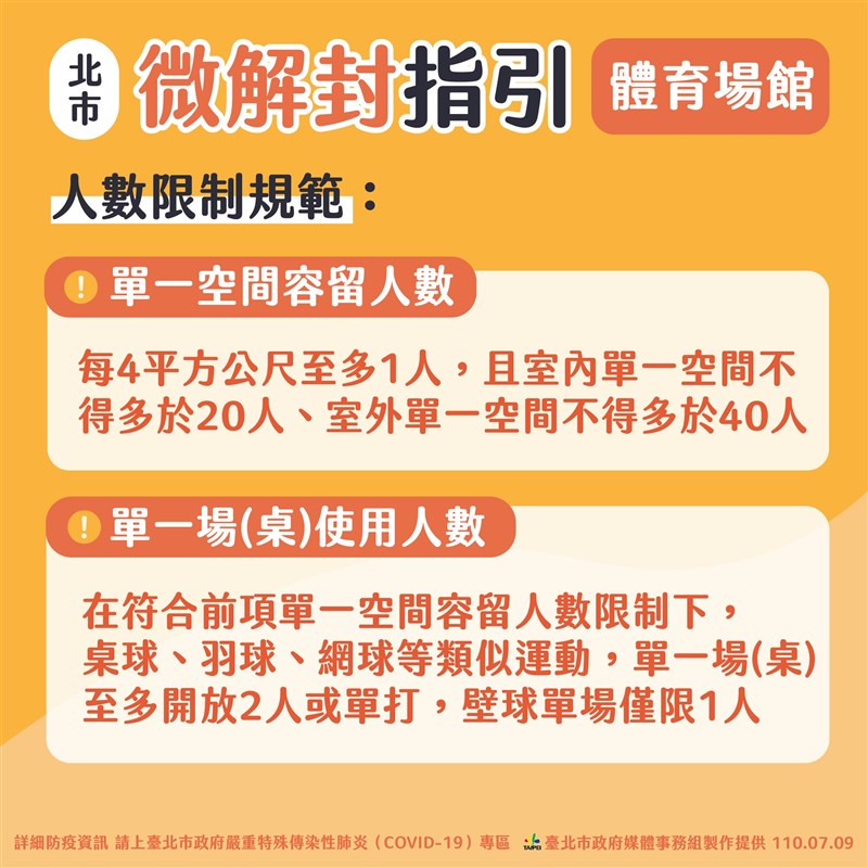 (台北市政府提供)