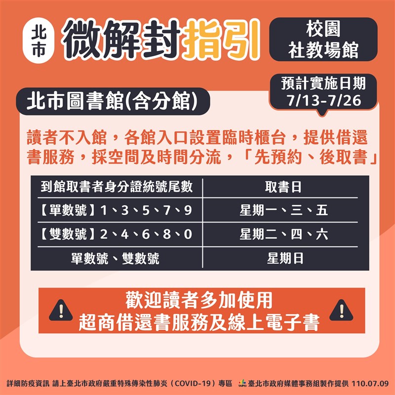 (台北市政府提供)