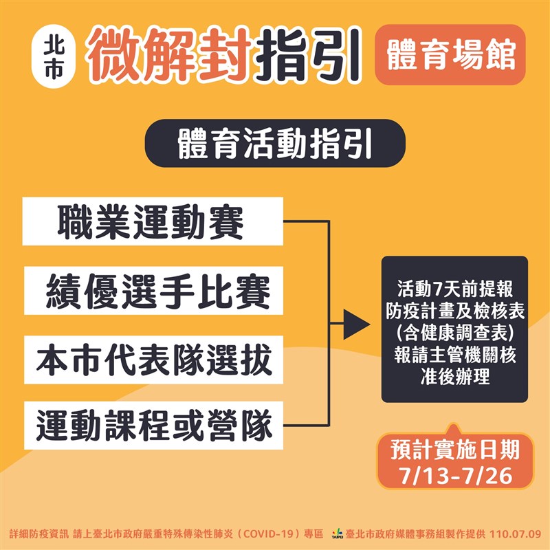 (台北市政府提供)