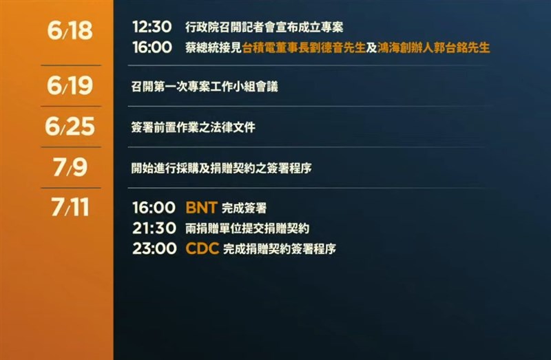 (圖取自行政院開麥啦-2 YouTube頻道網頁youtube.com)