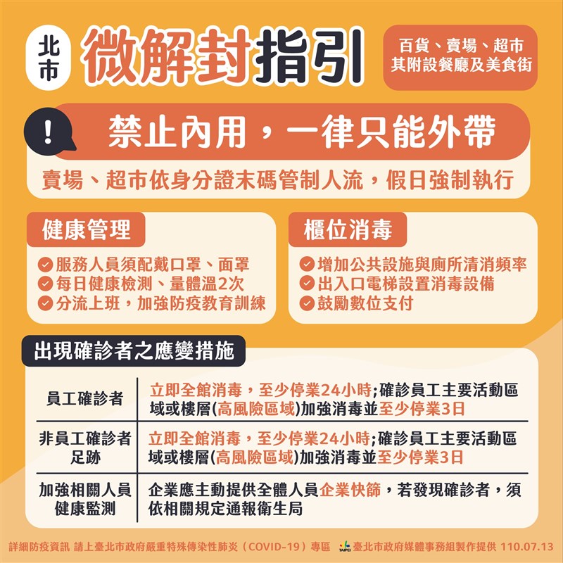 (台北市政府提供)