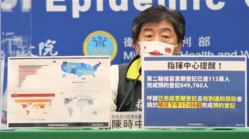根據指揮中心公布的疫苗接種意願登記,有超過59%民眾只願打莫德納疫苗;指揮官陳時中14日呼籲有疫苗就盡快施打。(指揮中心提供)
