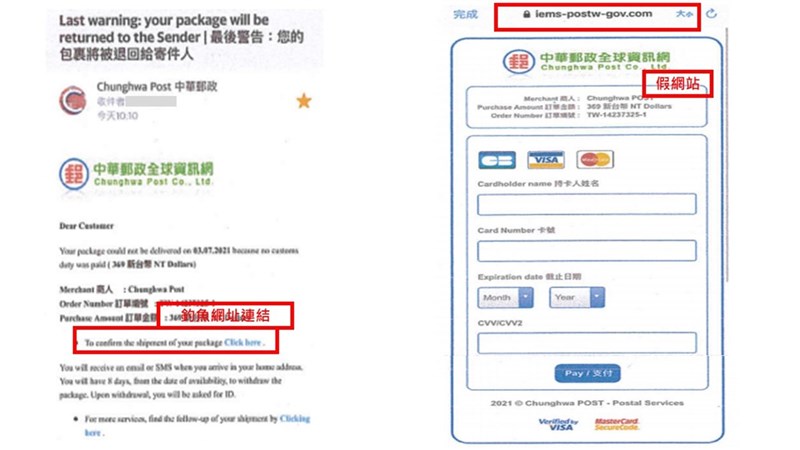 刑事局16日表示,有詐騙集團假冒中華郵政寄送電子郵件或簡訊給被害人,以包裹有問題等為由,要求用網路匯款,文中附釣魚網址,若被害人輸入相關資料,信用卡會被盜刷,許多被害人事後收到銀行通知消費簡訊後,才知遇騙。(警方提供)中央社記者劉建邦傳真 110年7月16日