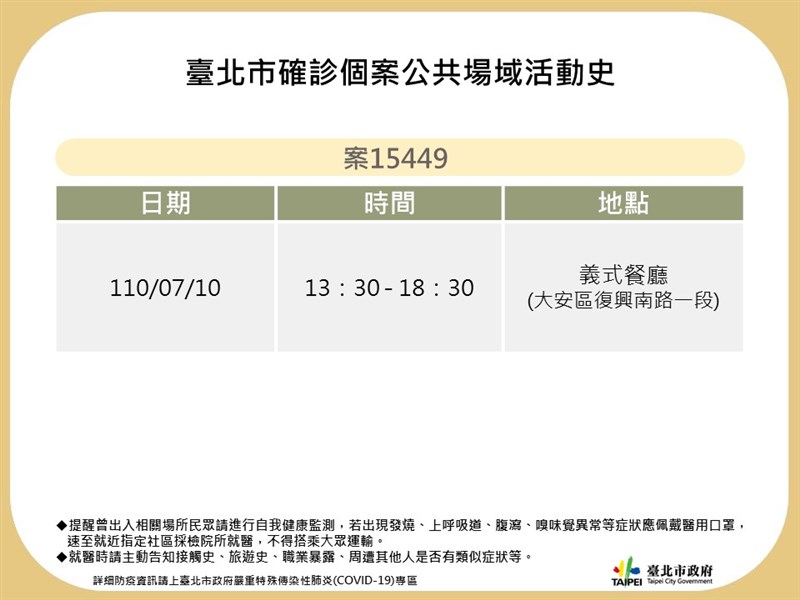 (台北市政府提供)
