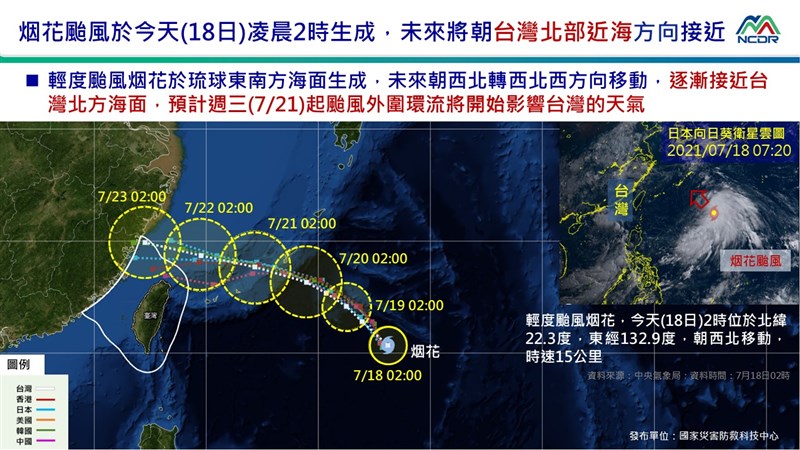 颱風烟花18日凌晨2時的中心位置在北緯22.3度,東經132.9度,以每小時15公里速度,向西北進行。(圖取自國家災害防救科技中心官方LINE帳號)