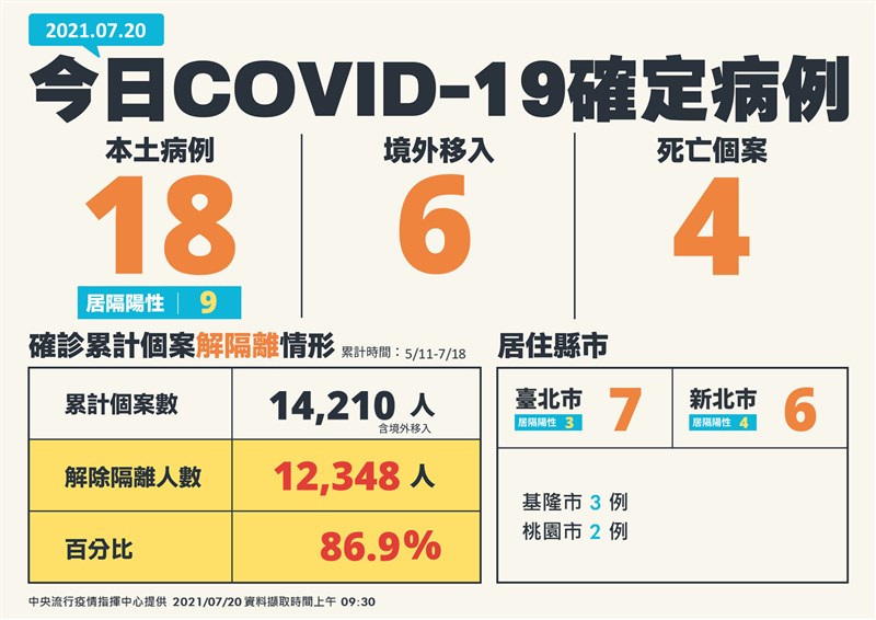 (指揮中心提供)