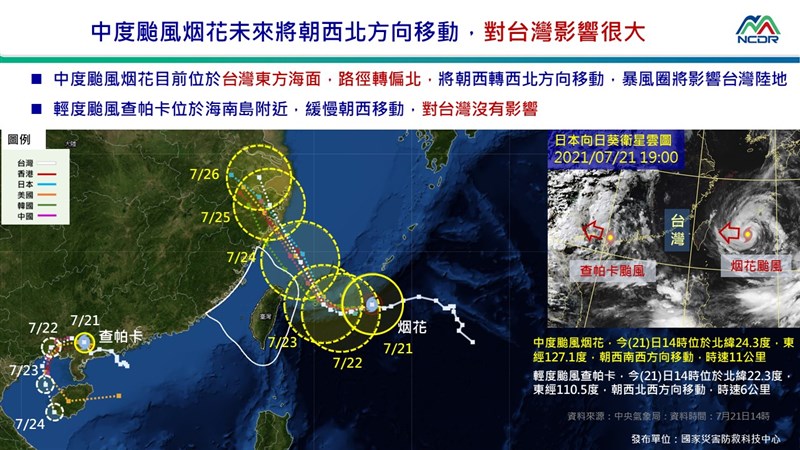 颱風烟花目前位於台灣東方海面，路徑轉偏北。（圖取自國家災害防救科技中心LINE帳號）