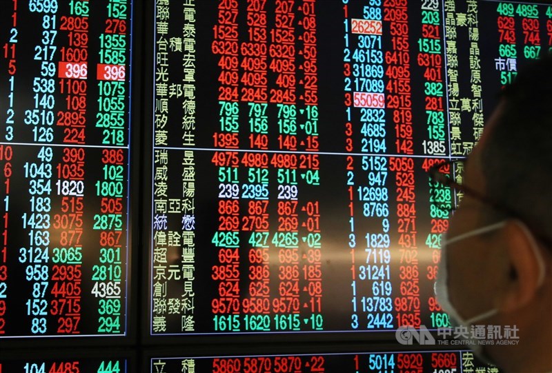 台股22日終場上漲113.54點,以17572.33點作收。(中央社檔案照片)