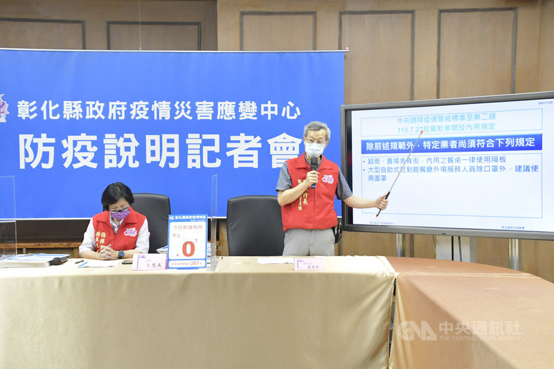 COVID-19(2019冠狀病毒疾病)疫情降溫,中央流行疫情指揮中心23日宣布,27日起至8月9日調降疫情警戒標準至第2級,彰化縣政府下午進一步表示,縣內夜市、傳統市場建議仍以外帶或外送為原則,禁止試吃、邊走邊吃。圖左為彰化縣長王惠美、右為衛生局長葉彥伯。(彰化縣政府提供)中央社記者蕭博陽彰化縣傳真 110年7月23日