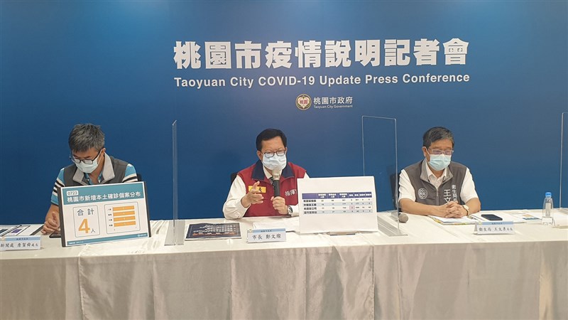 中央宣布27日至8月9日降為2級警戒,桃園市長鄭文燦(中)23日表示,基本上會根據中央的防疫指引,來制定各行業、場所的桃園市版本防疫規範,但部分可能微調。(桃園市政府提供)中央社記者葉臻傳真 110年7月23日