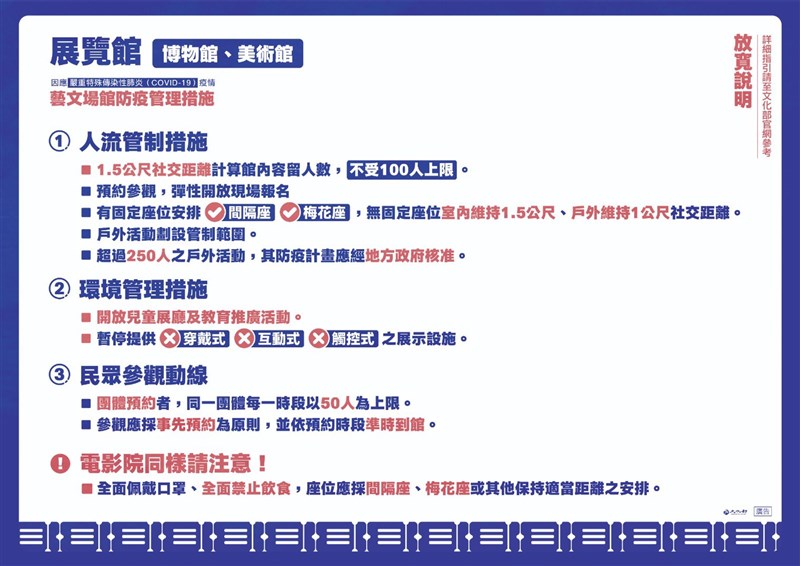 中央流行疫情指揮中心宣布自27日起,調降疫情警戒標準為第二級,文化部同步公布放寬表演場館開放觀眾入場。(文化部提供)