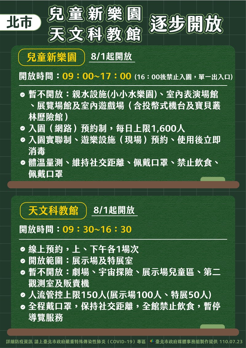 (台北市政府提供)