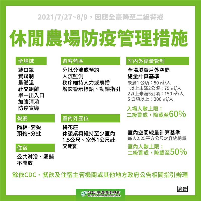 (農委會提供)