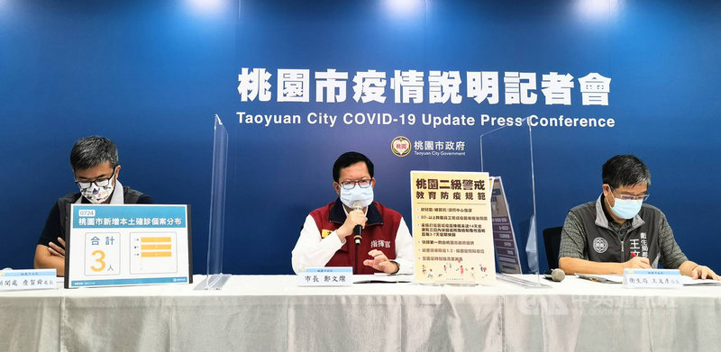桃園市24日新增3例COVID-19本土確診個案,桃園市長鄭文燦(中)下午說明疫情時表示,這3例個案都是與確診者有接觸者,且是在當初確診者疫調時沒有說出全部足跡的狀況下,由警政系統追查出來。(桃園市政府提供)中央社記者葉臻傳真 110年7月24日