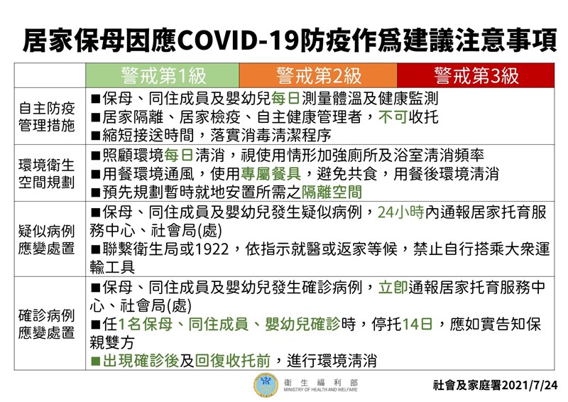 (指揮中心提供)